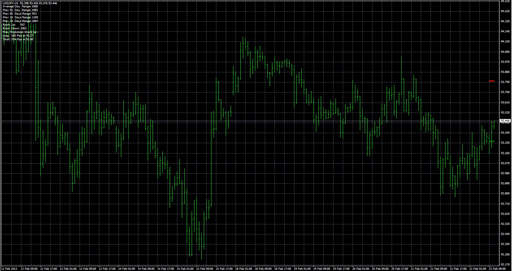 (T_S_R)-Daily Range Calculator v2[1].0 image